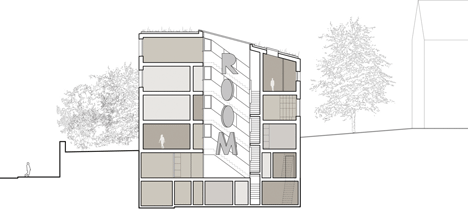 Urban Villa 4 in 1 by 2b Architectes
