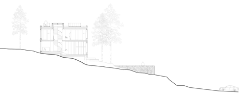 Villa Altona by The Common Office