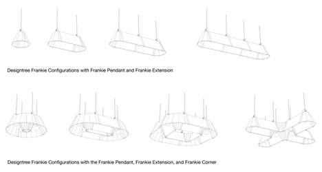 Frankie pendant configuration diagram