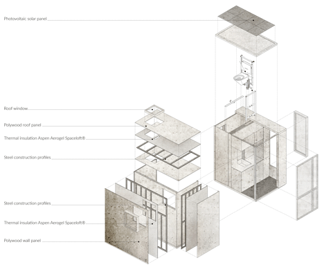 Another Small House on Tracks by Tomasz Zablotny