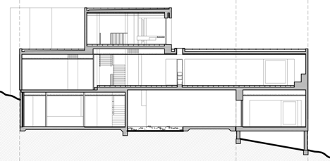 Balmoral House by Clinton Murray + Polly Harbison
