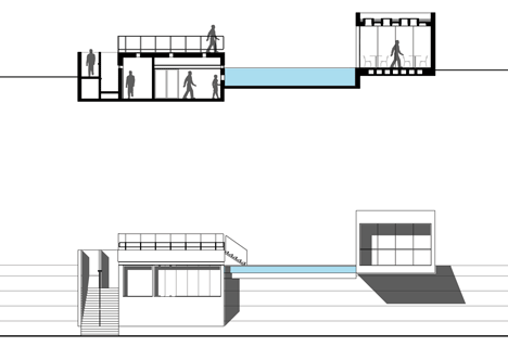 Bar-Pool-Gallery by BCMF Arquitetos + MACh