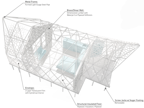 Backyard BI(h)OME micro home by UCLA cityLAB