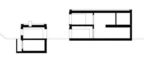Country House by DVA Arhitekta