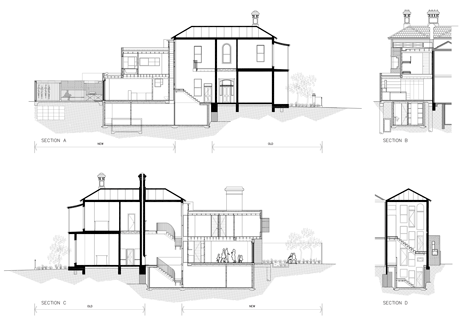 Cubo House by Phooey Architects