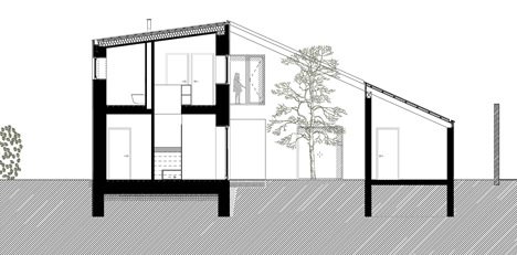 Low Budget brick house by Triendl und Fessler Architekten