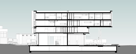 Nestle Waters Beirut Headquarters by Bernard Mallat architects