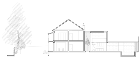 Orama by Smart Design
