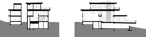 RiverBanks by Foz Design
