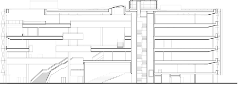 Kolding Campus Building at SDU by Henning Larsen