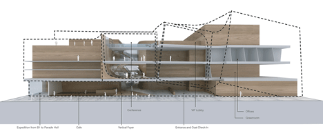 Theatre on the Parade by UNStudio