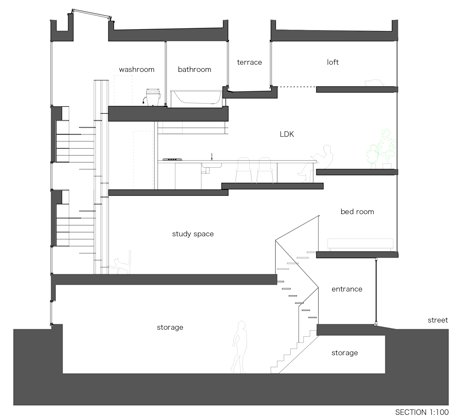 1.8 metre wide house by YUUA Architects & Associates