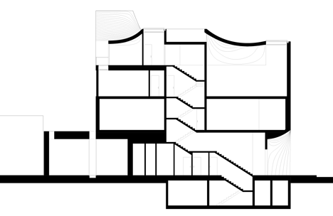 Artes Amant gallery in Brooklyn by SO-IL