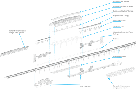 Cermak-Station-by-Ross-Barney_dezeen_2