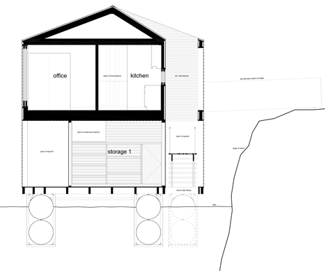 Floating House by Mos Architects