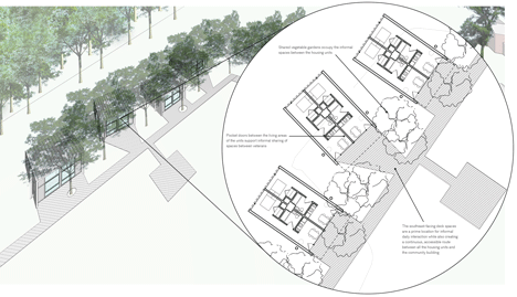 Heroic Food Farms by Ennead Architects