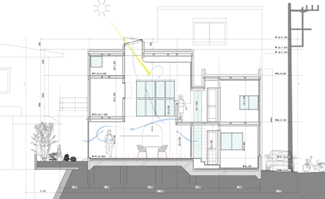 House in Tama-plaza by Takushu ARAI Architects