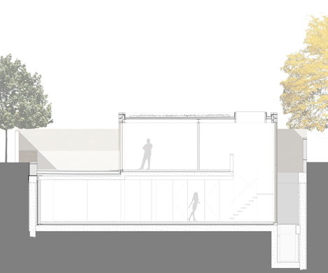 Lansdowne Gardens by Phillips Tracey Architects