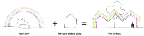 Re-ainbow by H&P Architects