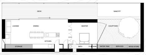 Sawmill house by Archier