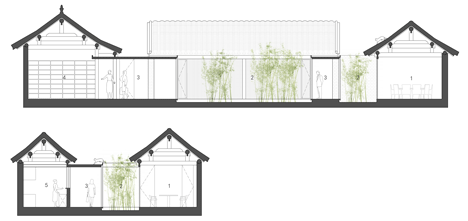 Tea House by Arch Studio