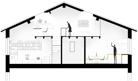 Tiny-Milan-Apartment-by-R-piuerre_dezeen_3