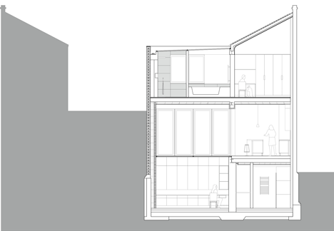 Brackenbury House by Neil Dusheiko Architects
