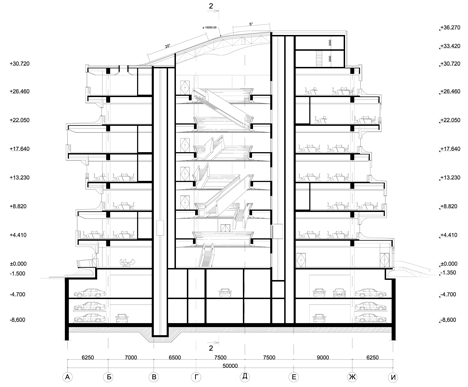 Dominion Office Building, Moscow by Zaha Hadid
