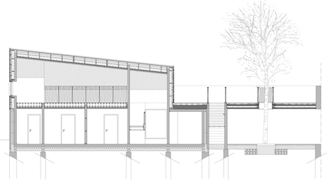 Flerbrugerhus DDS Søndermarken in Frederiksberg by Sophus Søbye Arkitekter ApS