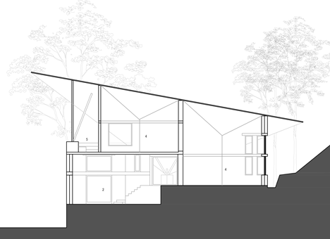 Hornbill House by Biome Environmental Solutions