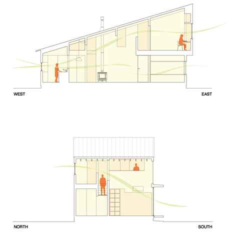House in Shigaraki by Junichi Kato