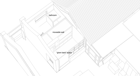 Humble Hostel by Archicao