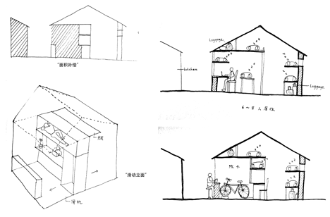 Humble Hostel by Archicao