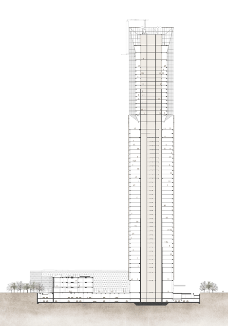 Jiangxi Nanchang Greenland Zifeng Tower by SOM