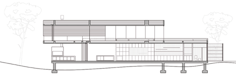 Marino House by ATV Arquitectos