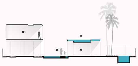 Naman Villa by MIA Design Studio
