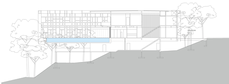 Tropical Box House by WHBC Architects