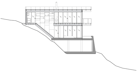Aspvik House by Andreas Martin Lof Architects