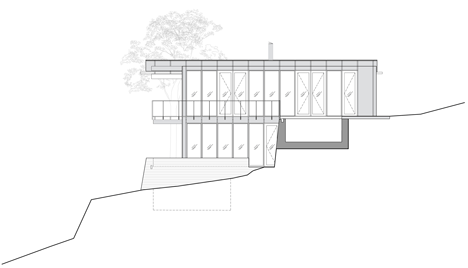 Aspvik House by Andreas Martin Lof Architects