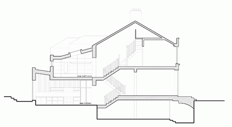 Brick Addition by NOJI Architects, Dublin