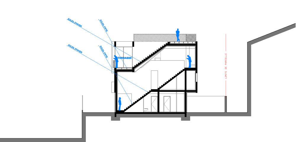 Cap House ACAU Architects