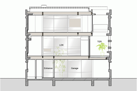 Cranks House by Hugo Kohno