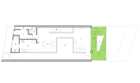 Ittka House by Fabian Tan
