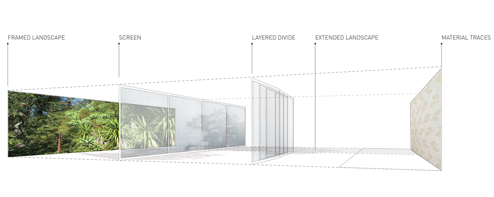 Julius Shulman Home and Studio by Lorcan O'Herlihy Architects