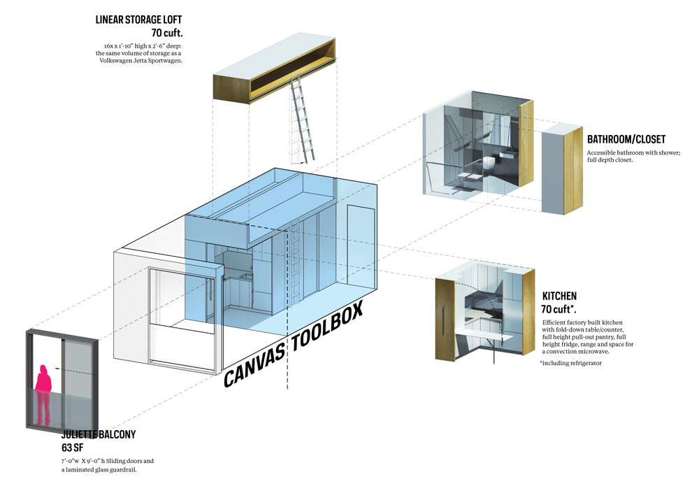 My Micro NY apartment building by nArchitects