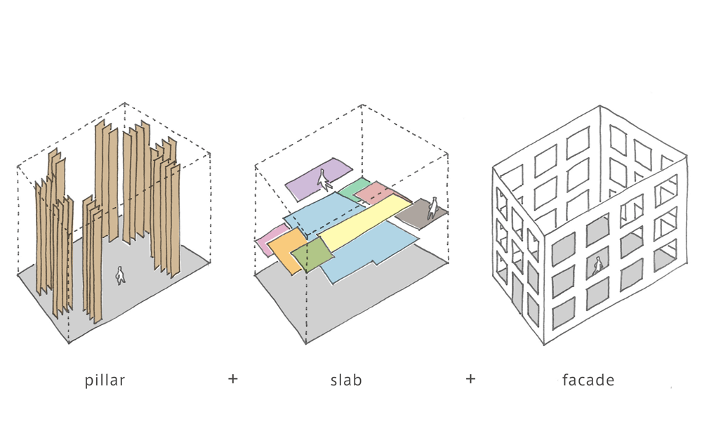 Pillar Grove by Mamiya Shinichi Design Studio