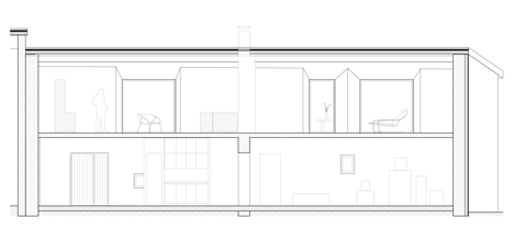 Renovation in Provence by Michael Menuet
