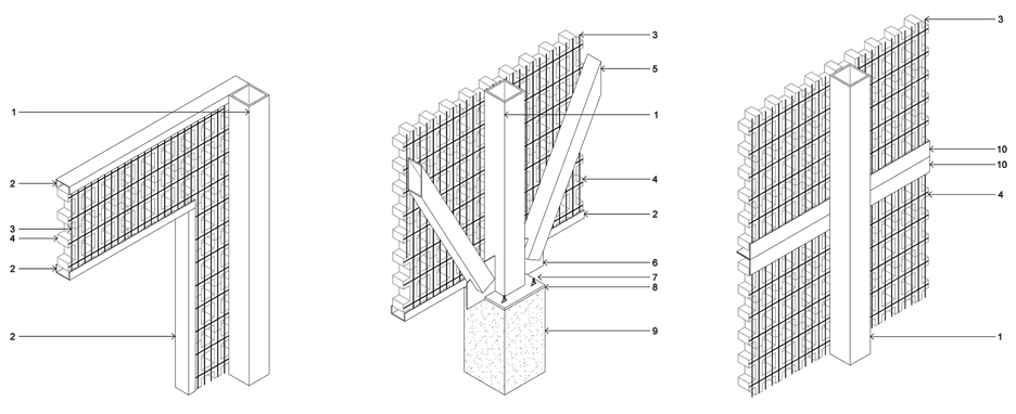 Transmission centre by Umwelt