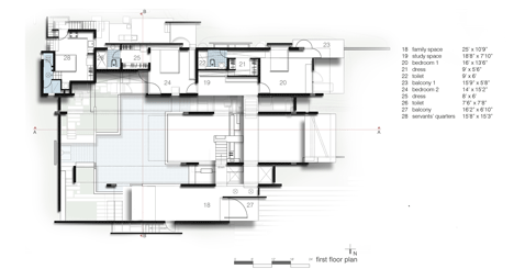 Tyagis House by Tushar Vasudevan