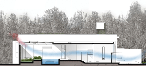 Tyagis House by Tushar Vasudevan